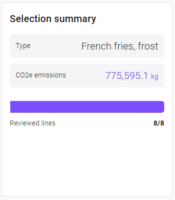 Filtered Emissions Summary