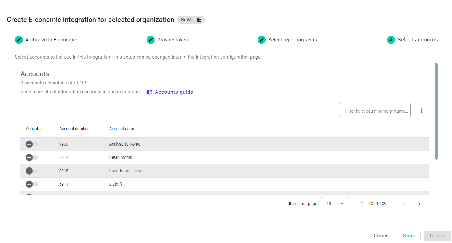 E-conomic accounts