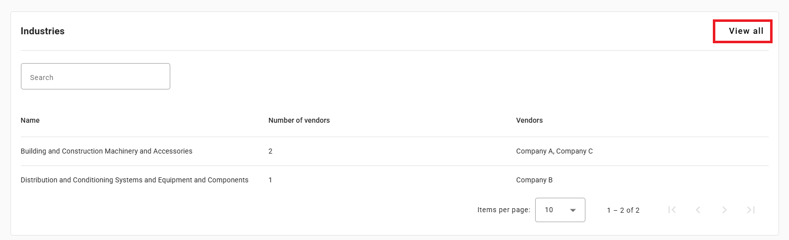 Vendor industries
