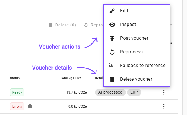 Voucher Actions
